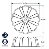 Molde rosca aluminio menta 2.8 L Nordicware